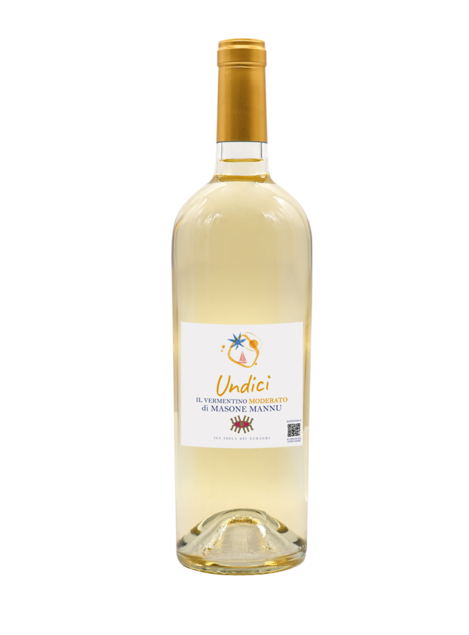 UNDICI 2025